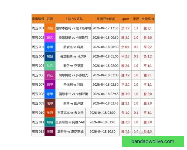 体育竞猜官网最新赛事数据分析与实时比分预测平台全面指南
